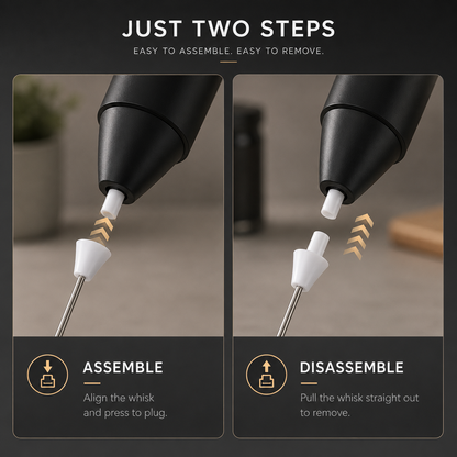 Compact Electric Milk Frother | Handheld Stainless Steel Whisk for Creamy Coffee and Cappuccinos