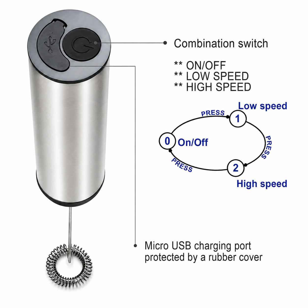 Portable Milk Frother | Rechargeable Stainless Steel with 2 Speeds | Versatile Tool for Lattes and Cappuccinos