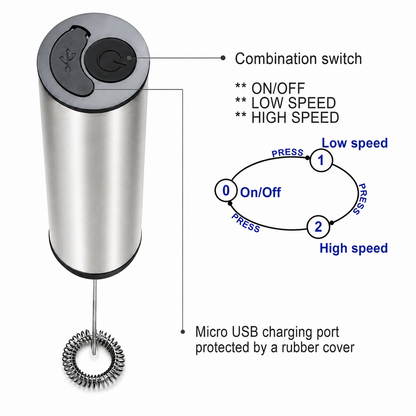 Portable Milk Frother | Rechargeable Stainless Steel with 2 Speeds | Versatile Tool for Lattes and Cappuccinos