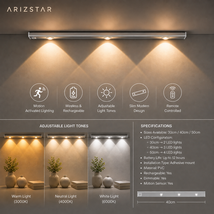 Halo Motion Light | Rechargeable LED Light with Intelligent Motion Control | Elegant Design for Versatile Illumination
