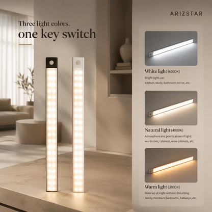 Motion Activated LED Light |easy Installation for Versatile Lighting Solutions in Any Space